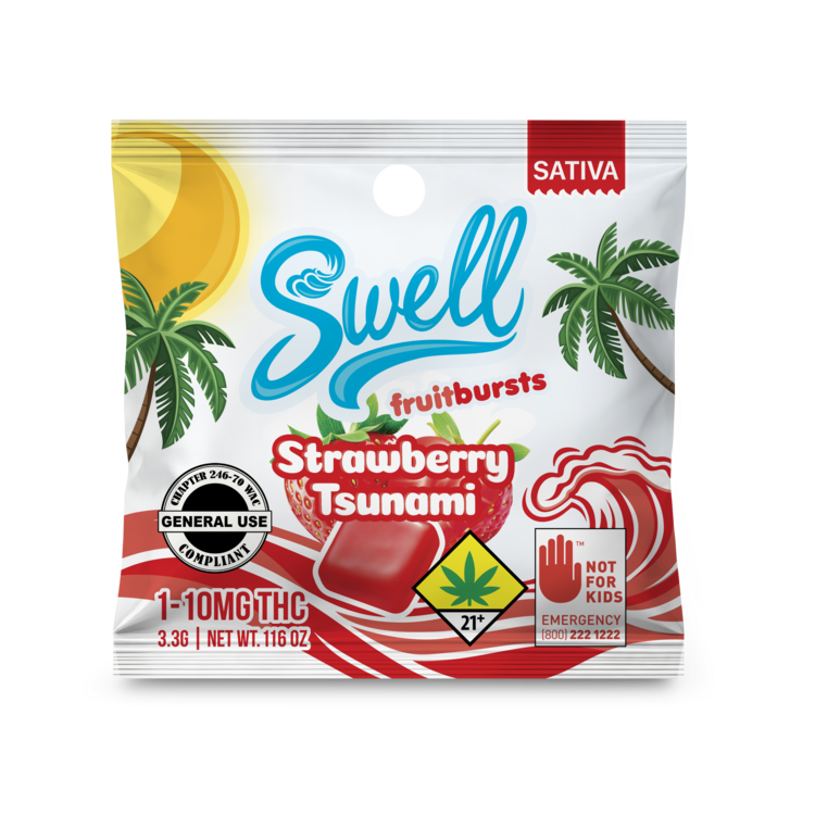 Edible Sativa Strawberry Tsunami