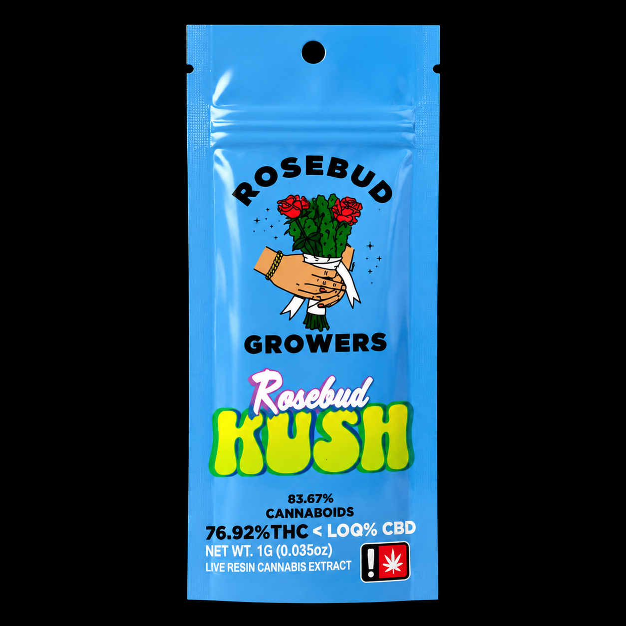 Rosebud Growers: Rb Rosebud Kush