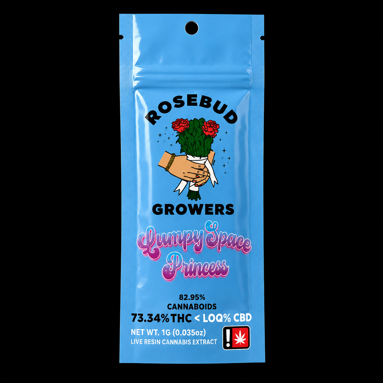 Rosebud Growers: Lumpy Space Princess