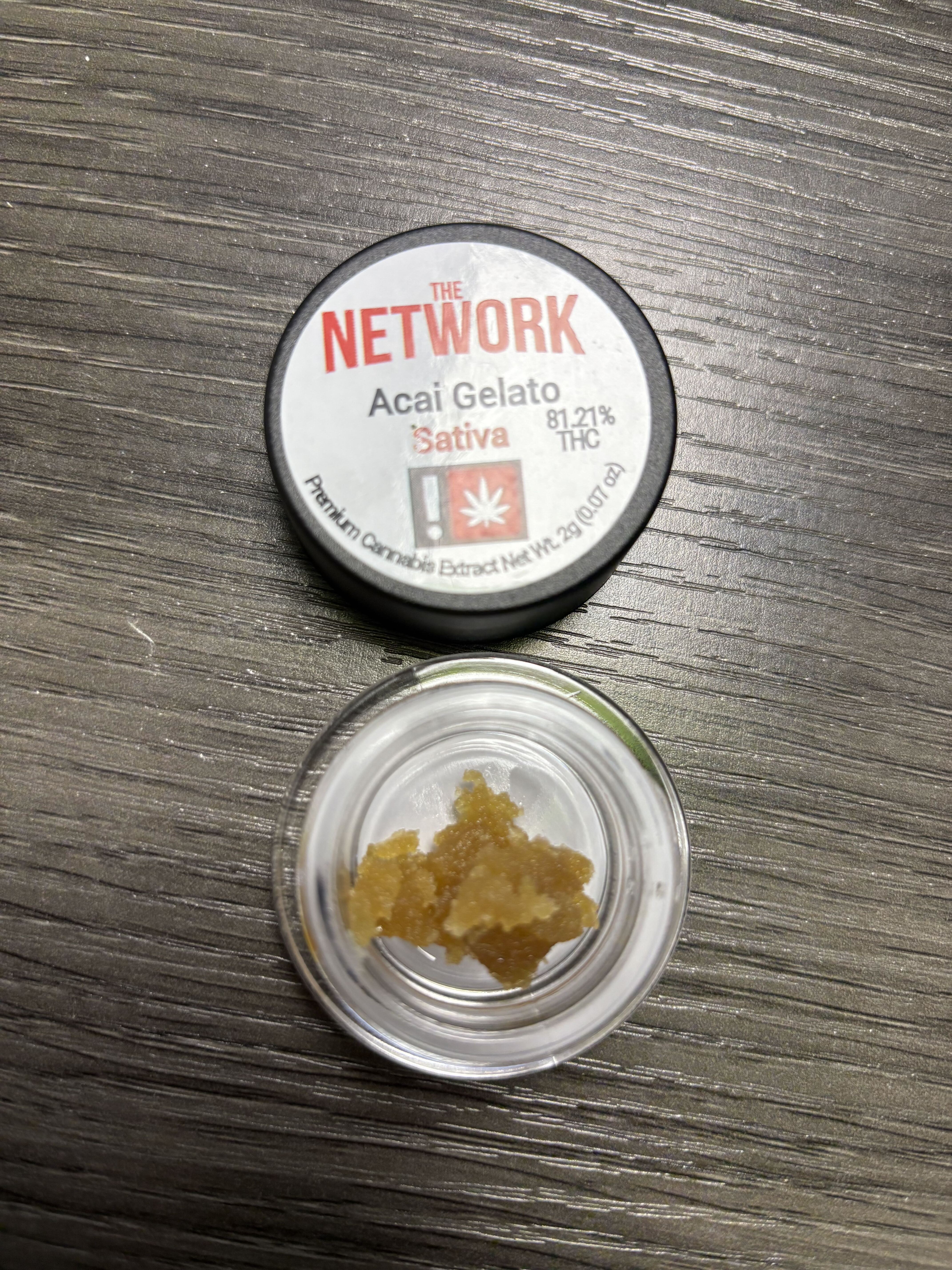 The Network: Gelato