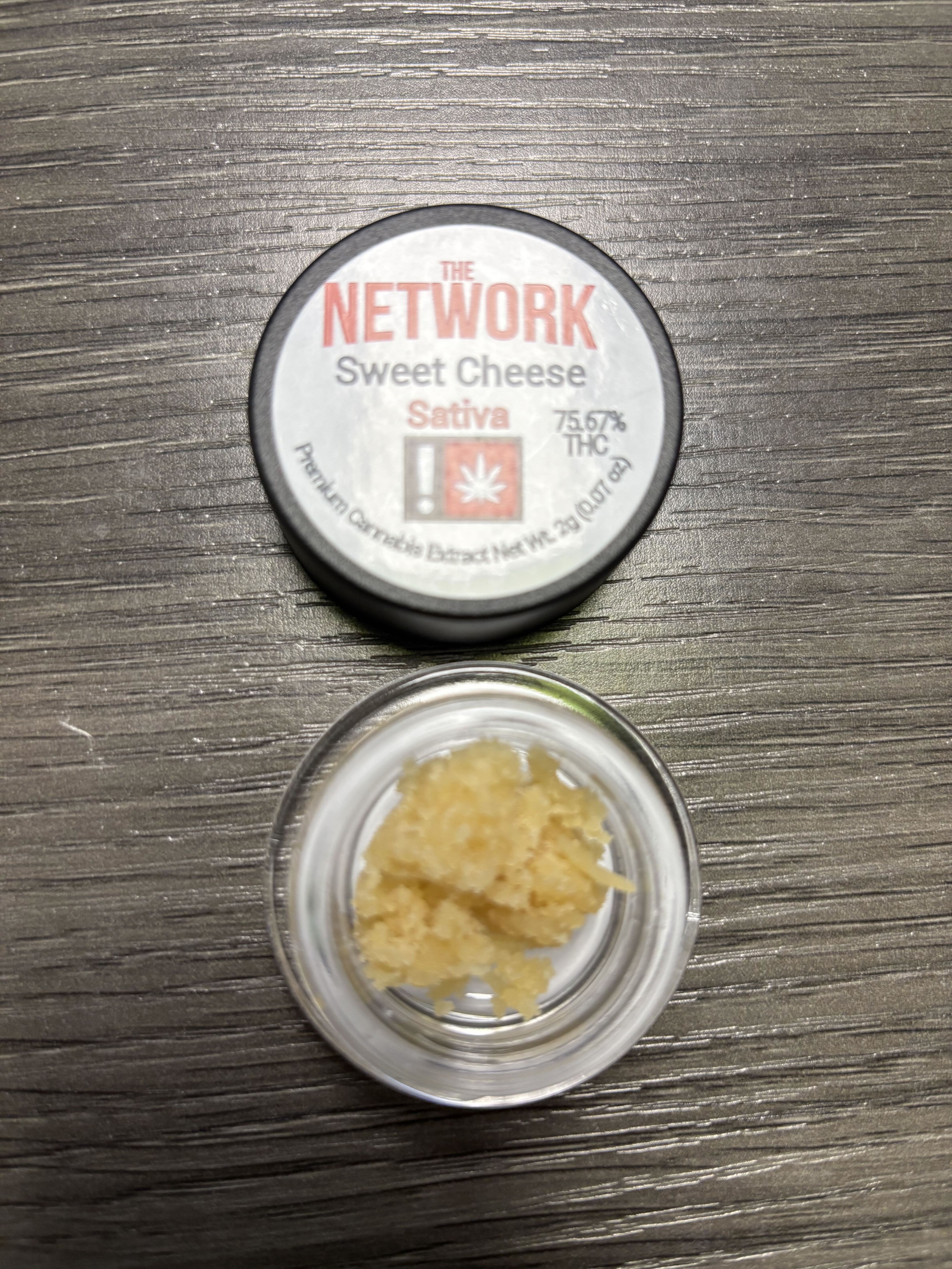 The Network: Sweet Cheese