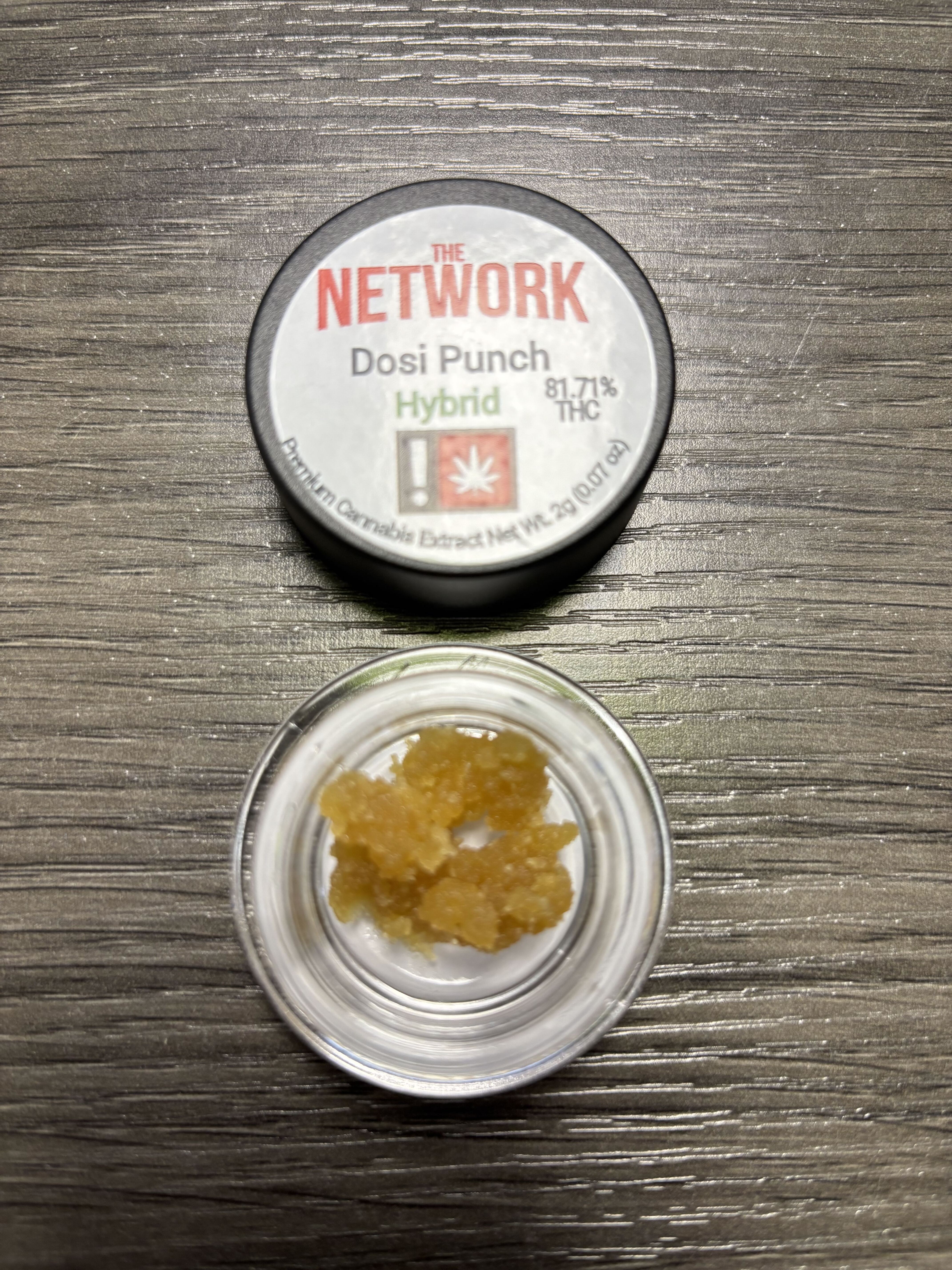 The Network: Dosi Punch