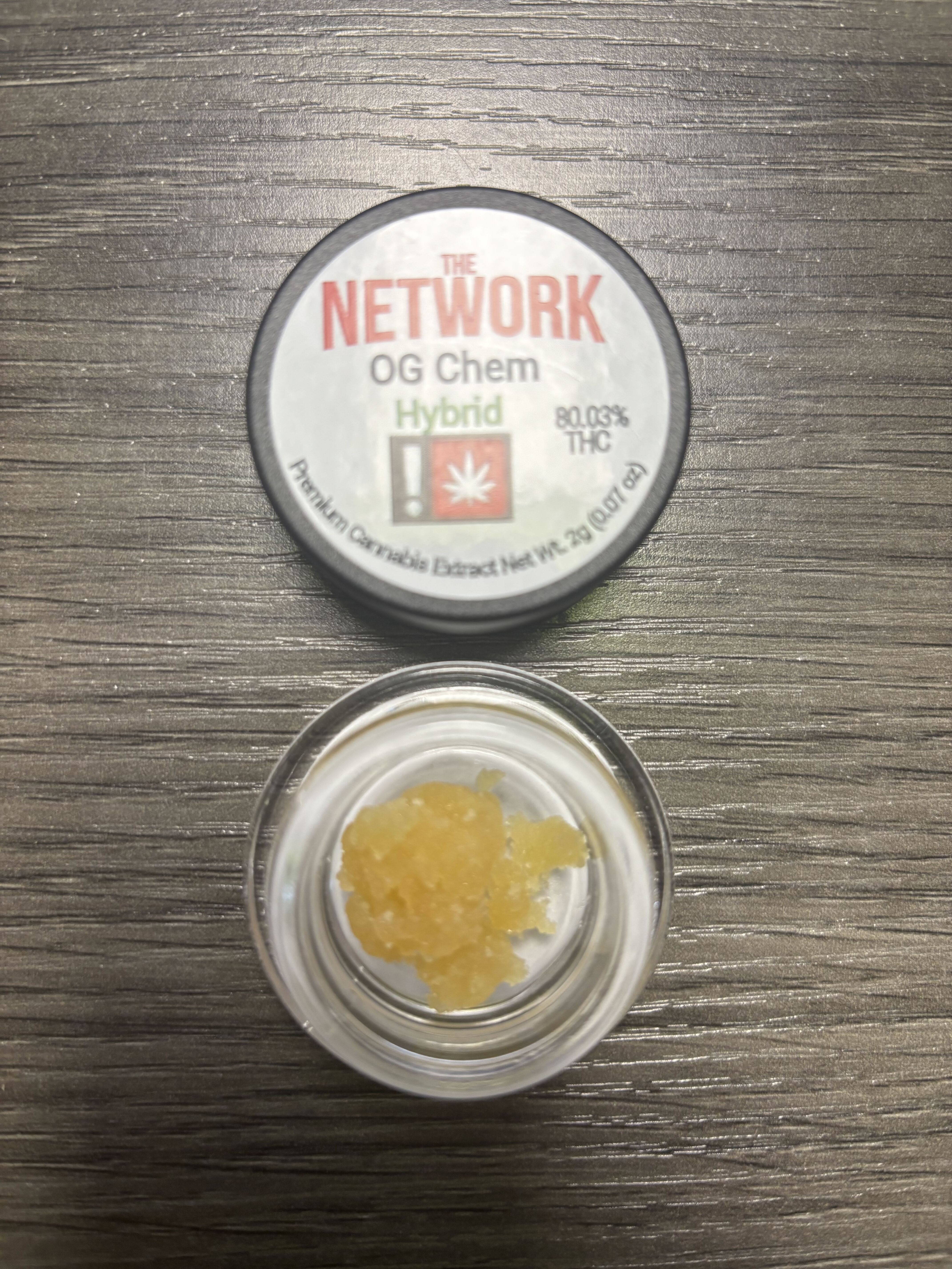 The Network: OG Chem