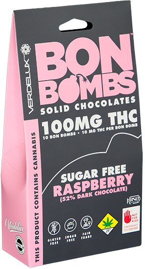 Edible Sugar Free Raspberry Chocolate