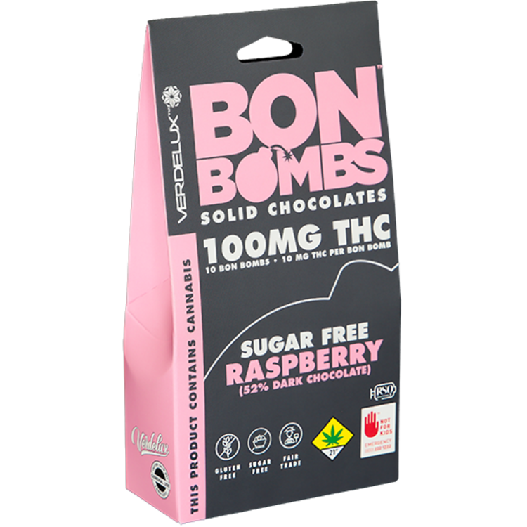 Edible Sugar Free Raspberry Chocolate