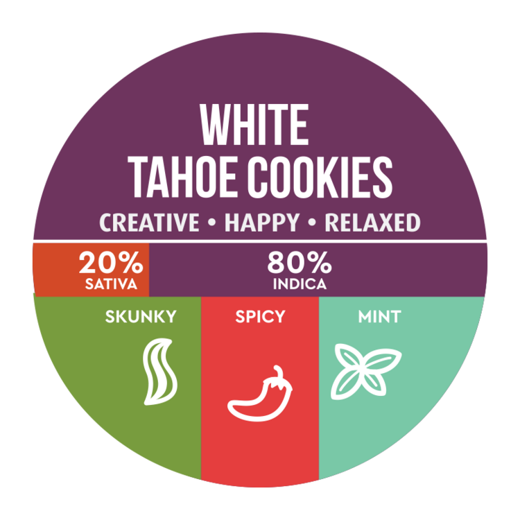Flower White Tahoe Cookies