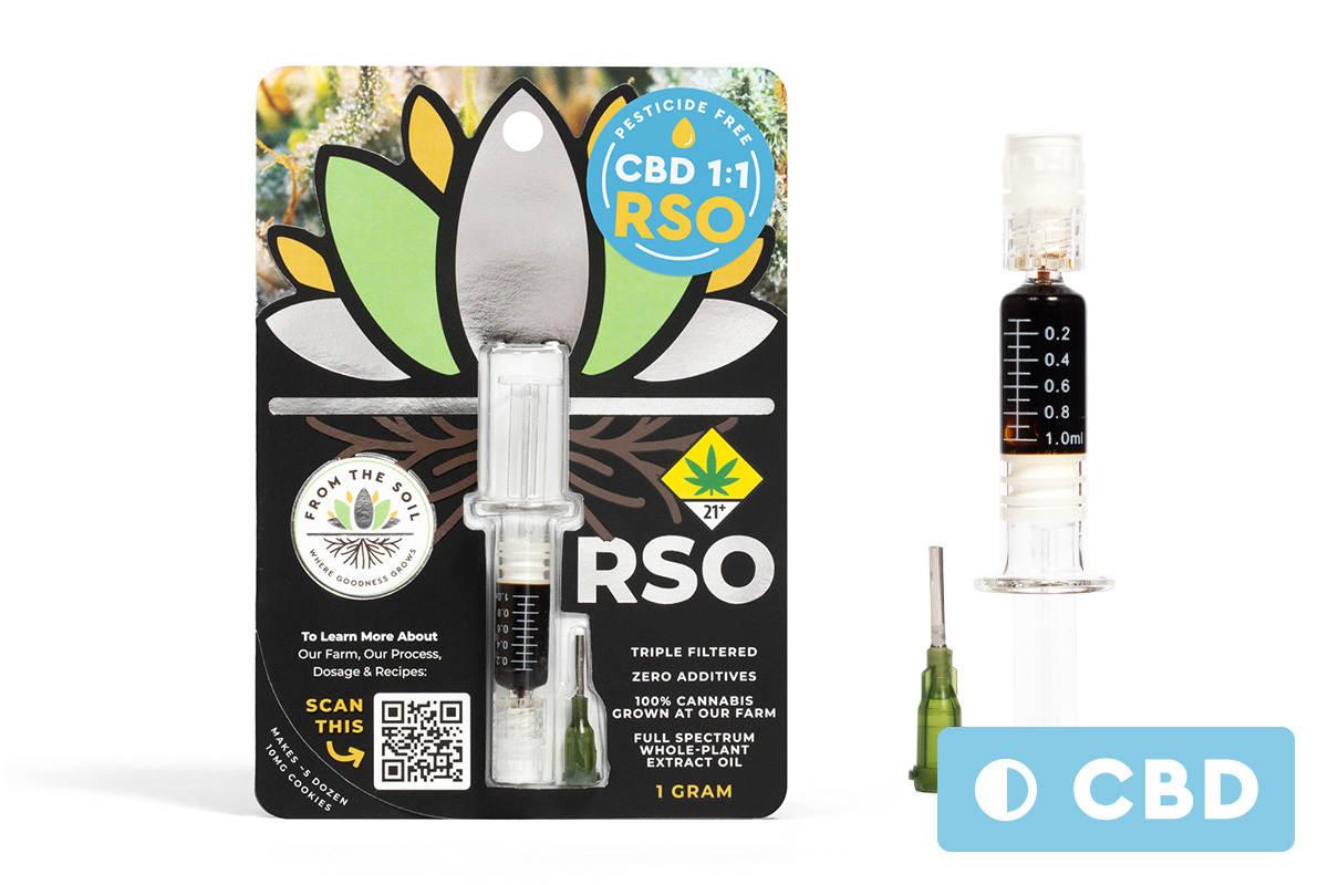 Best: Fts Cannatonic RSO