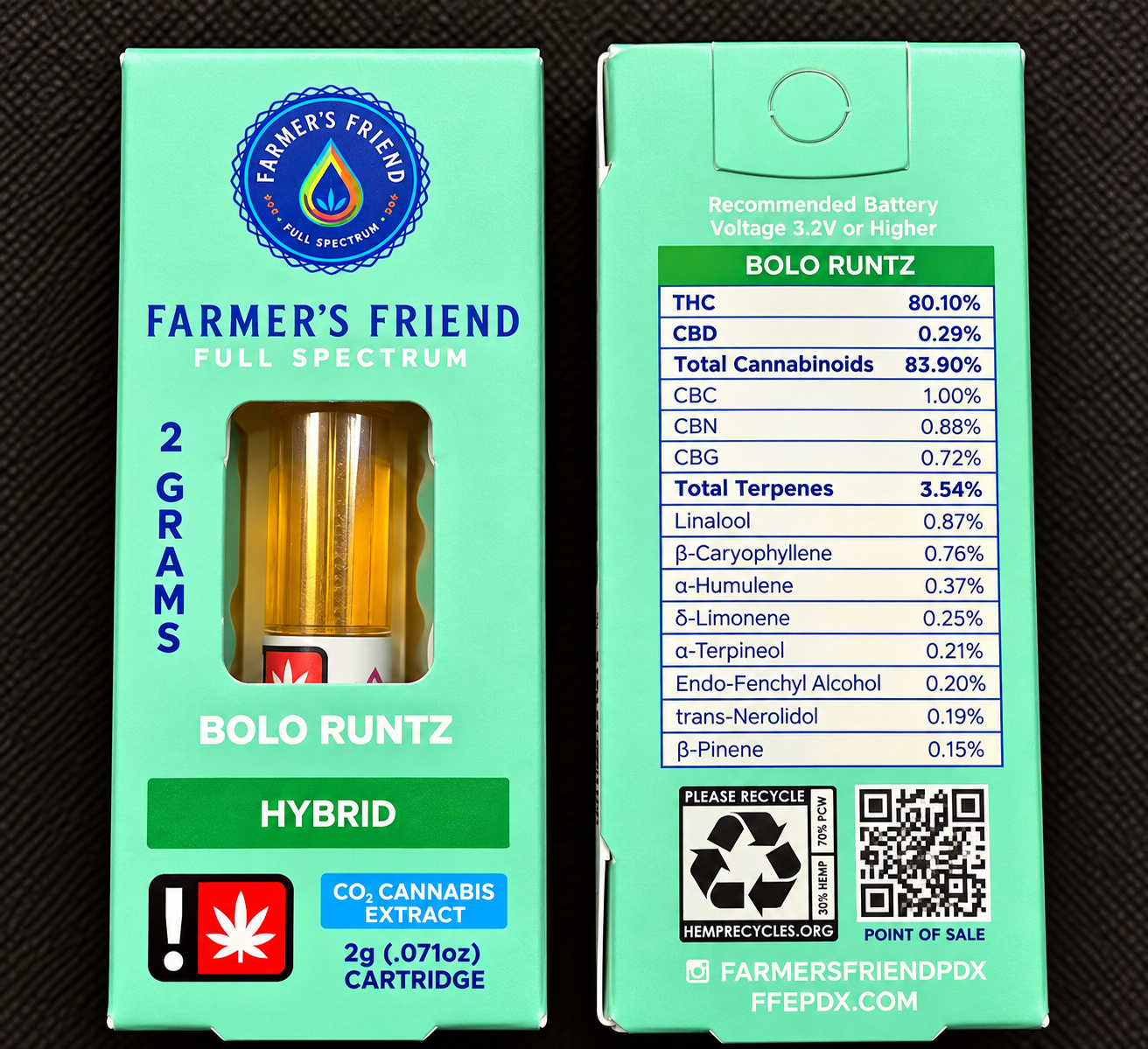 Farmer's Friend Extracts: Bolo Runtz