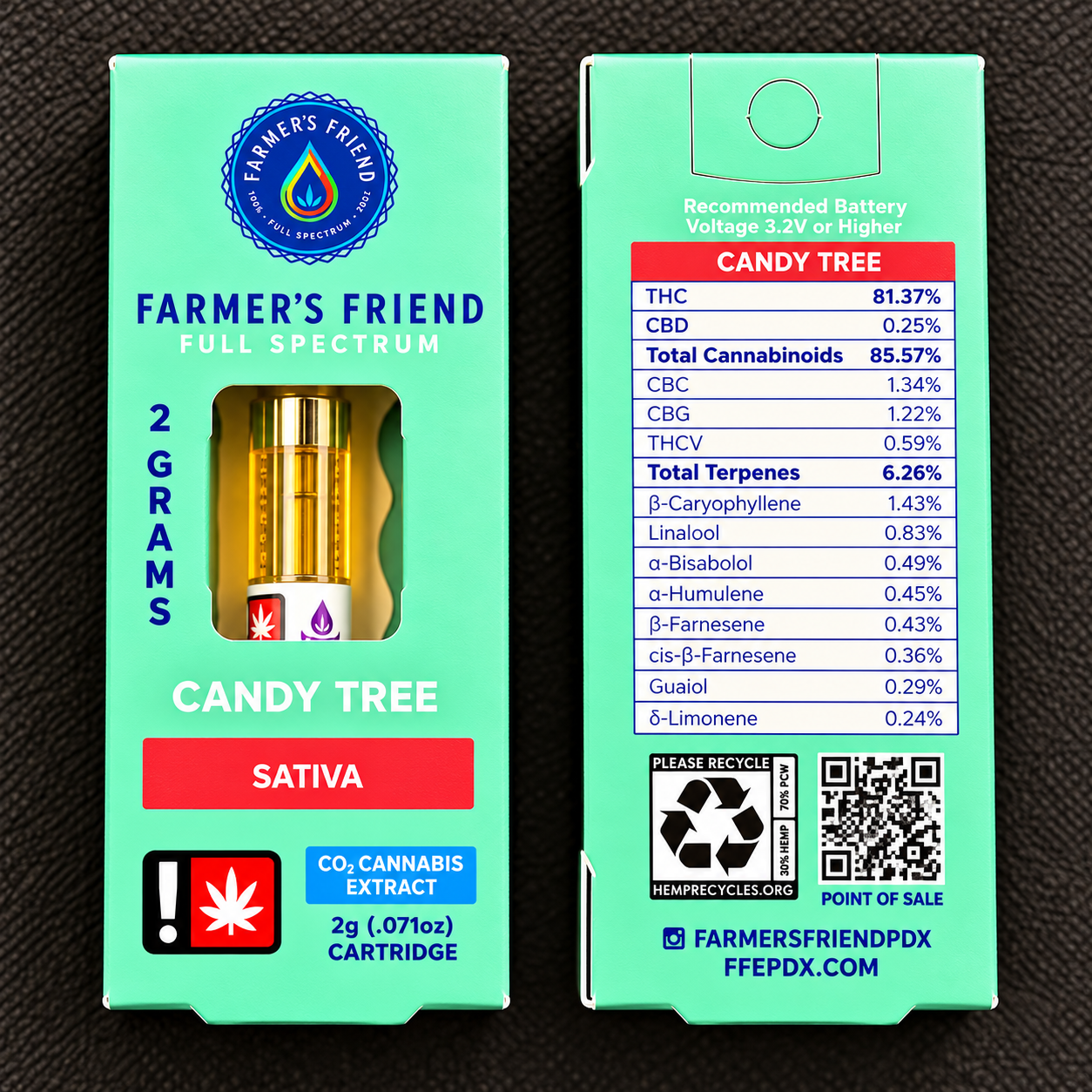 Farmer's Friend Extracts: Candy Tree