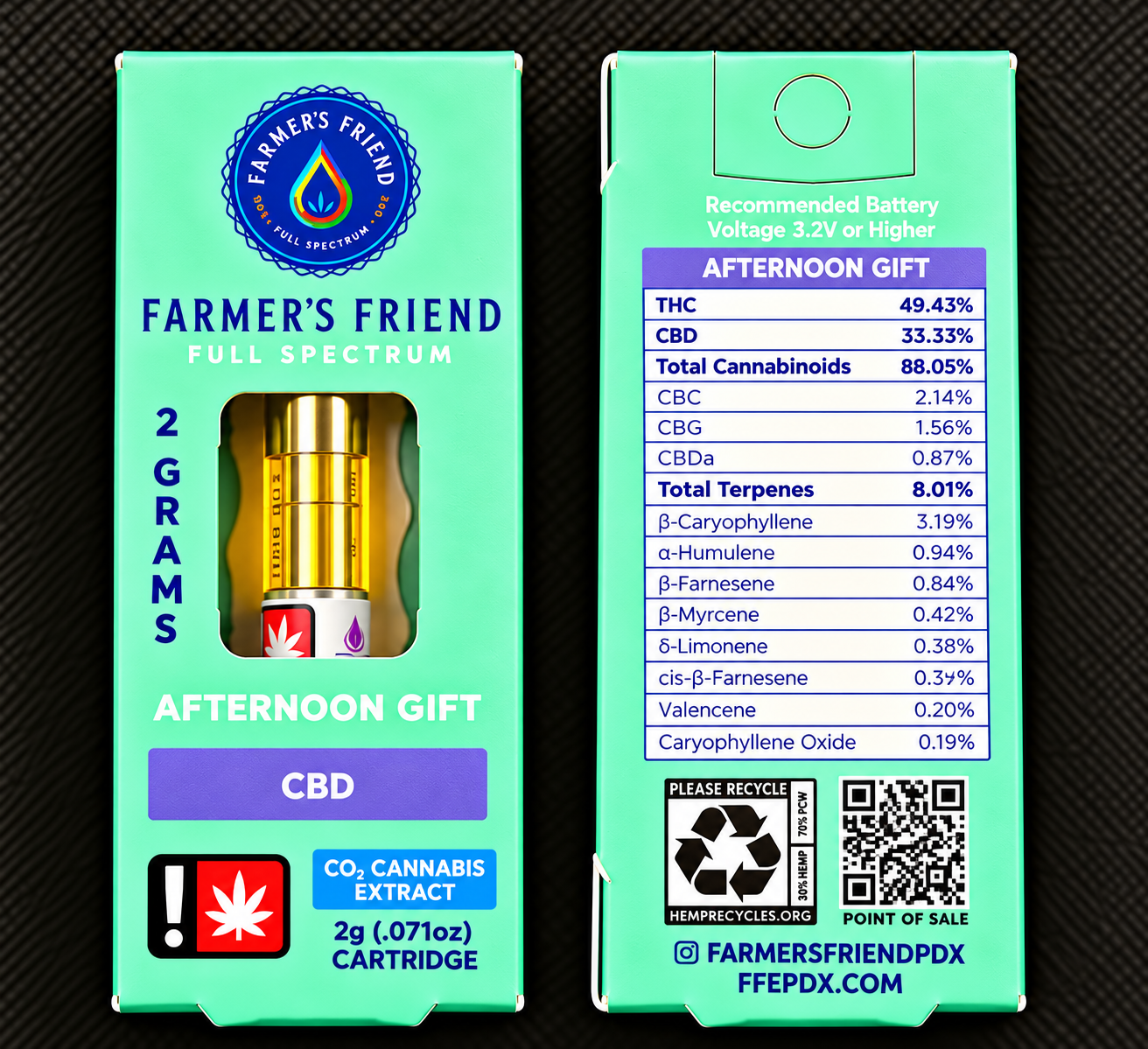 Farmer's Friend Extracts: Afternoon Gift