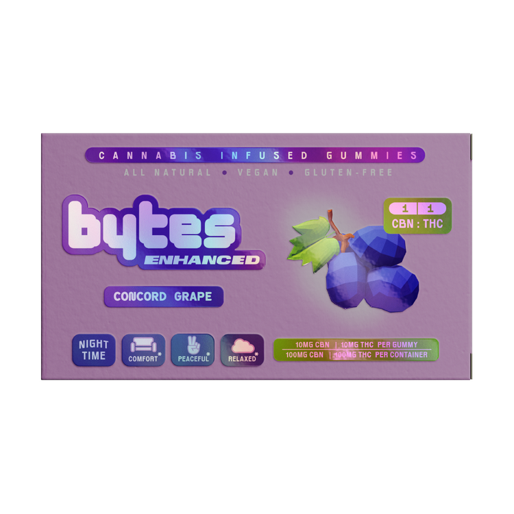 Edible 1:1 CBN Concord Grape