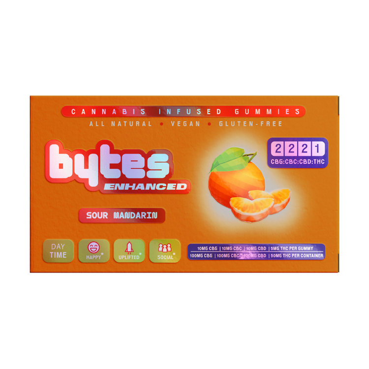 Edible 2:2:2:1 Sour Mandarin