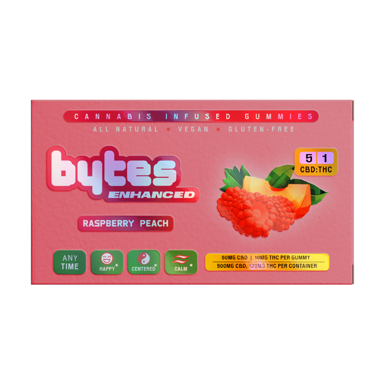 Edible 5:1 CBD Raspberry Peach